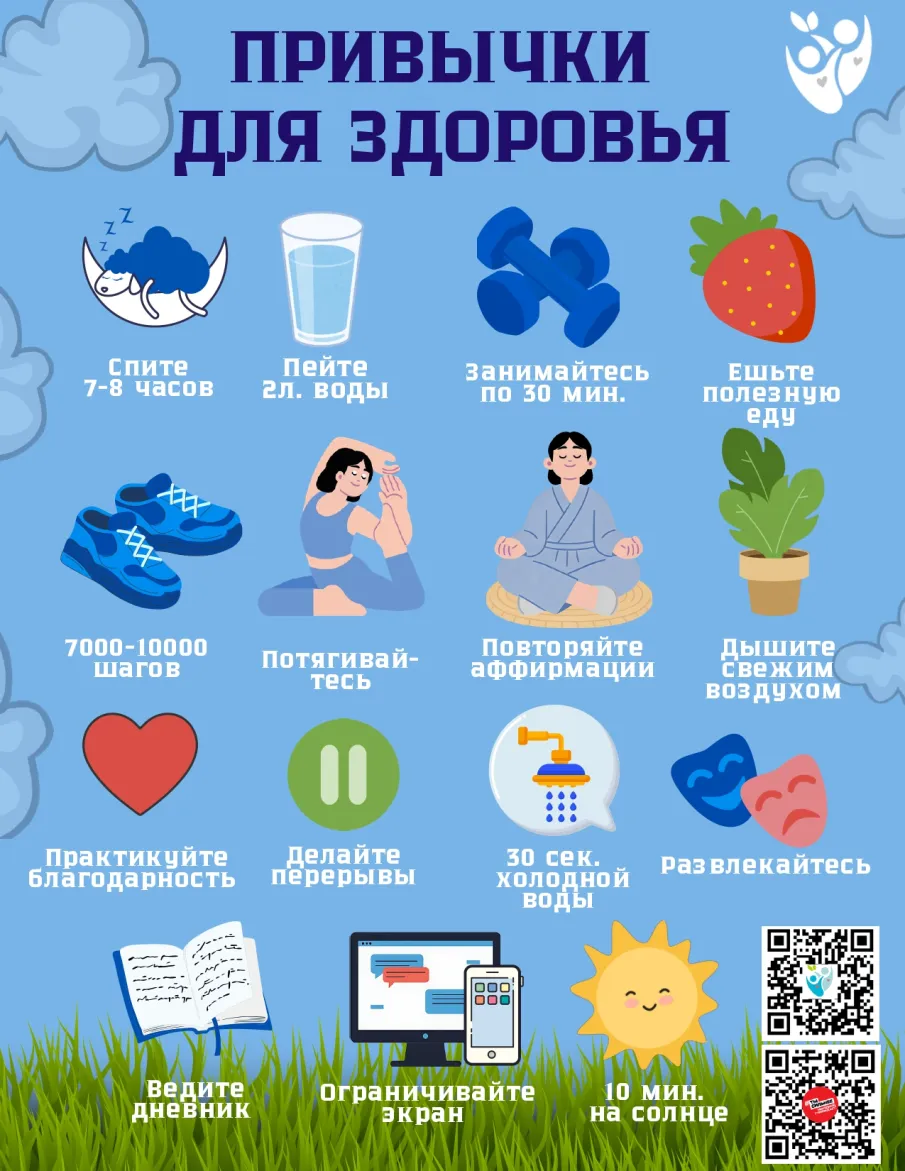 Неделя продвижения здорового образа жизни(в честь Всемирнго дня здоровья 7 апреля)